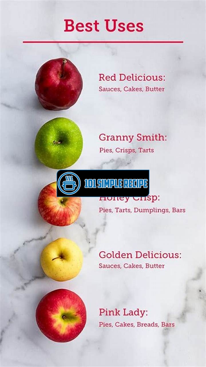Are Honeycrisp Apples Perfect for Baking? | 101 Simple Recipe
