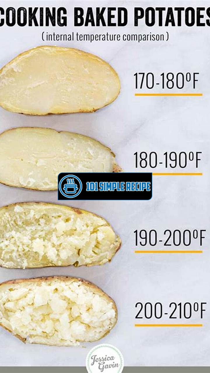 Discover the Ideal Baked Potato Temp for Perfection | 101 Simple Recipe