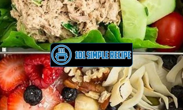 Delicious Keto Lunch Ideas for a Productive Workday | 101 Simple Recipe
