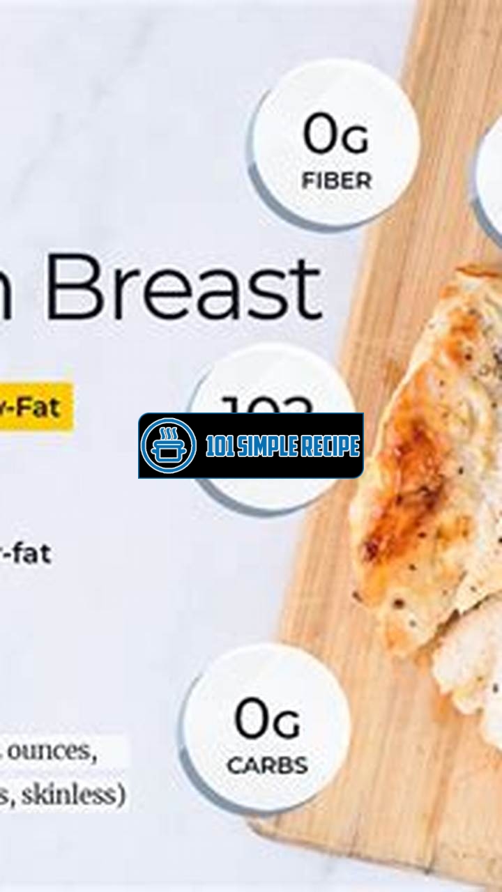 Get the Scoop on Calories in Chicken Breast | 101 Simple Recipe