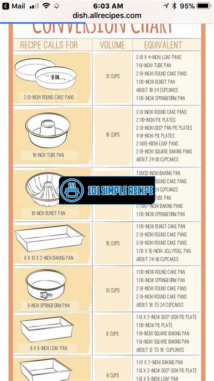 Find the Perfect Baking Dish Size for Effortless Cooking | 101 Simple Recipe
