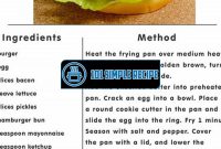 Create Delicious Hamburgers with These Fresh Ingredients | 101 Simple Recipe