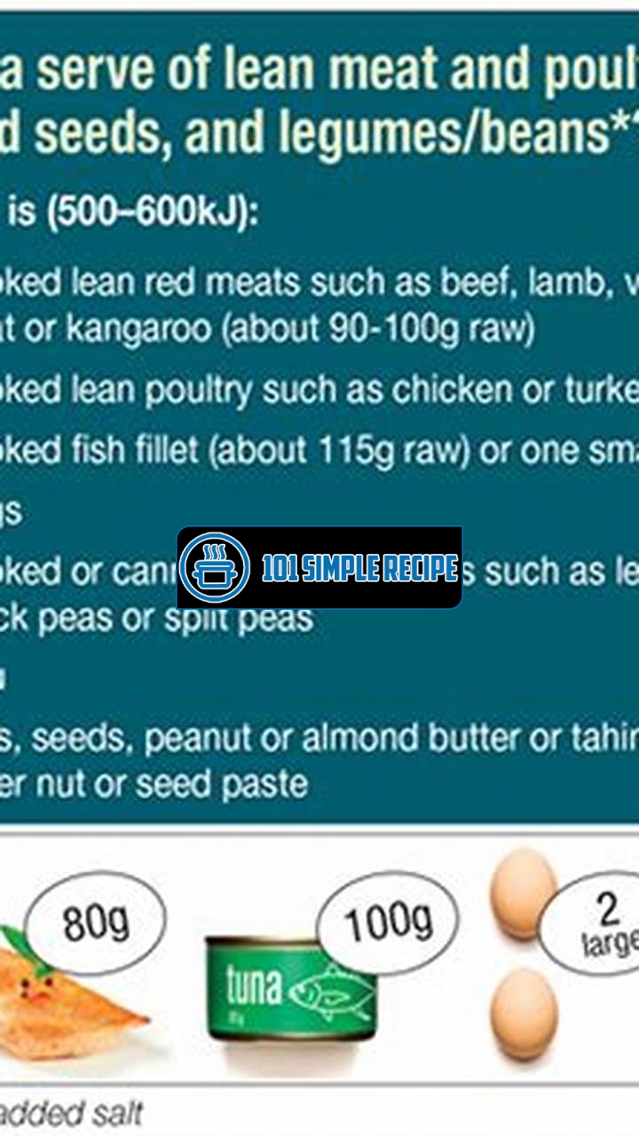How to Determine the Perfect Serving Size of Chicken | 101 Simple Recipe