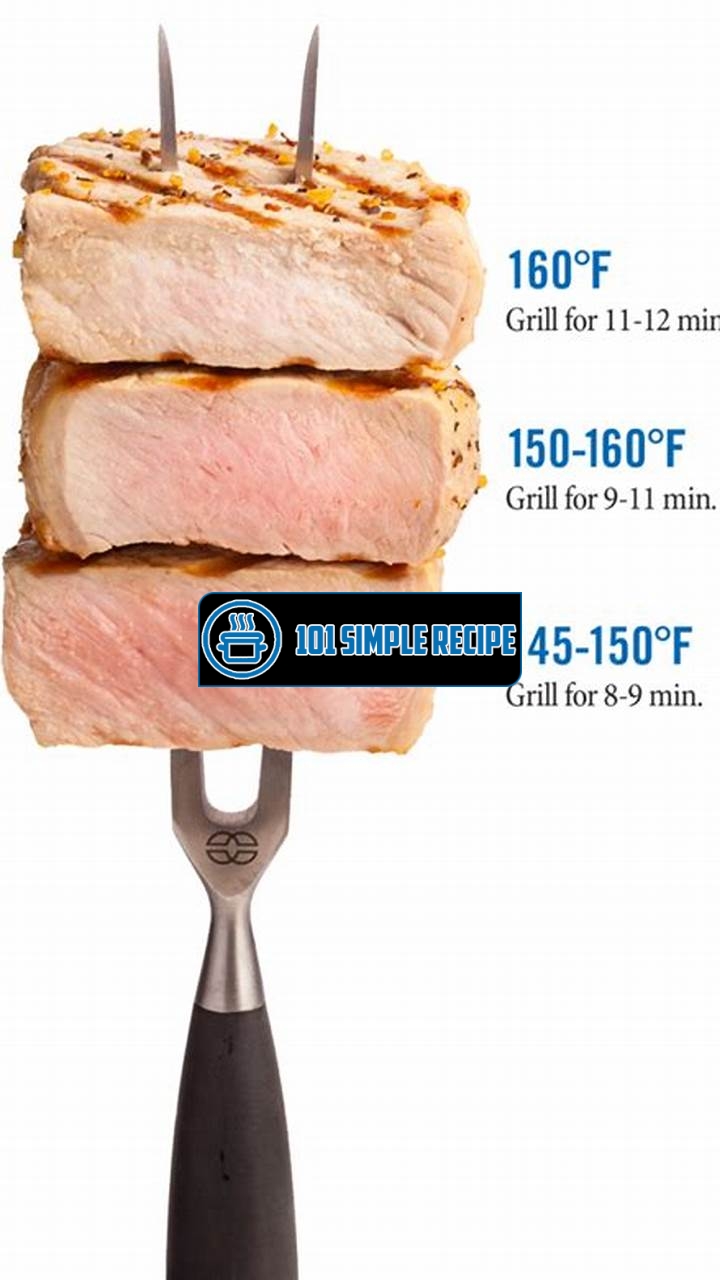 The Ideal Internal Temperature for Pork Tenderloin | 101 Simple Recipe