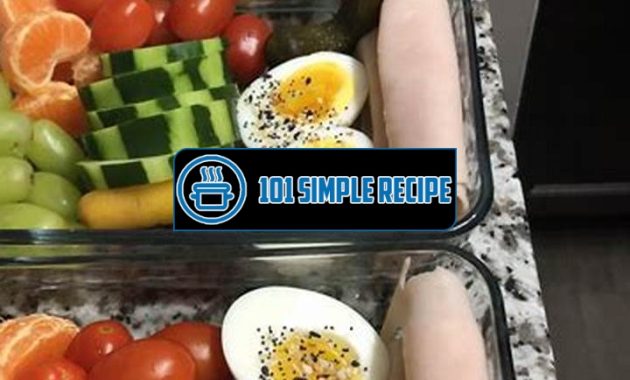 Revolutionize Your Lunch Breaks with Keto Meals for Construction Workers | 101 Simple Recipe