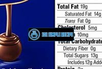 Discover the Nutrition Facts of Lindt Dark Chocolate Truffles | 101 Simple Recipe