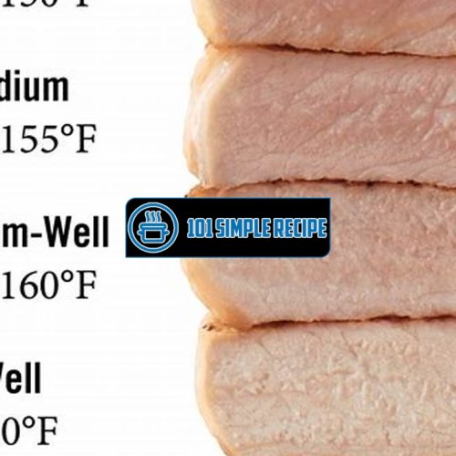 The Best Cooking Temperature for Pork Delicacies | 101 Simple Recipe