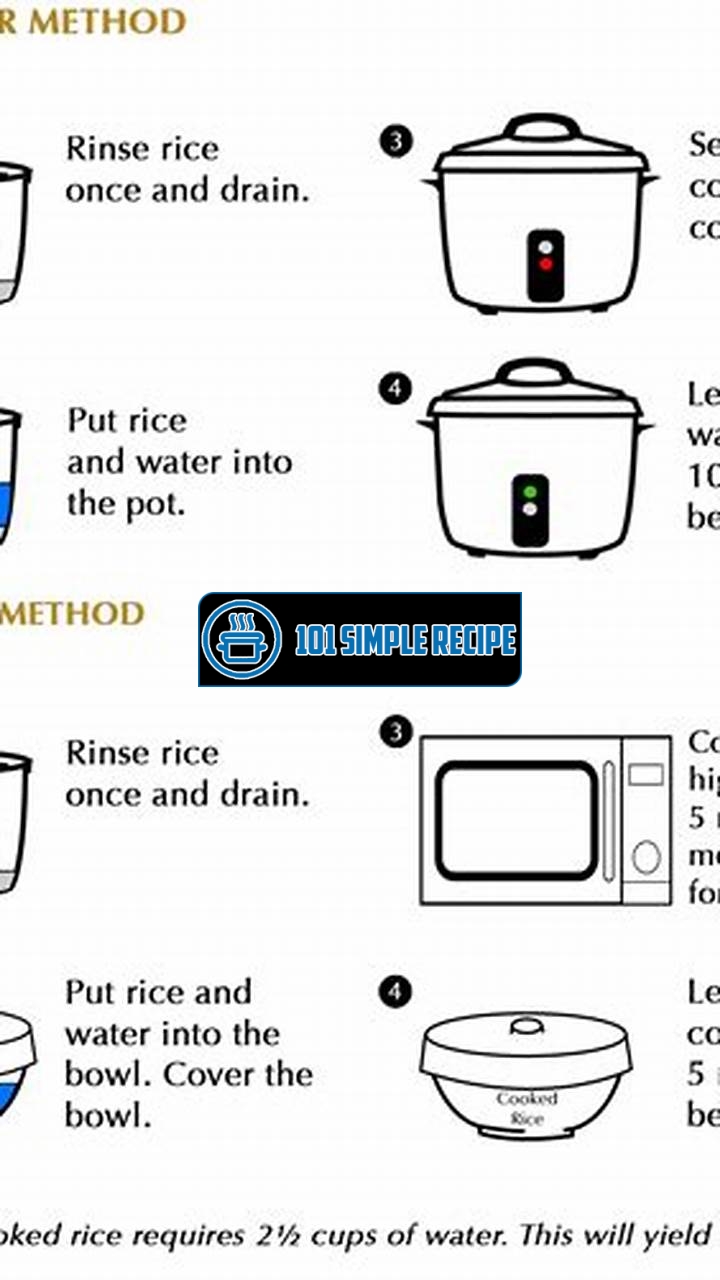 Master Your Rice Cooker with These Foolproof Instructions | 101 Simple Recipe