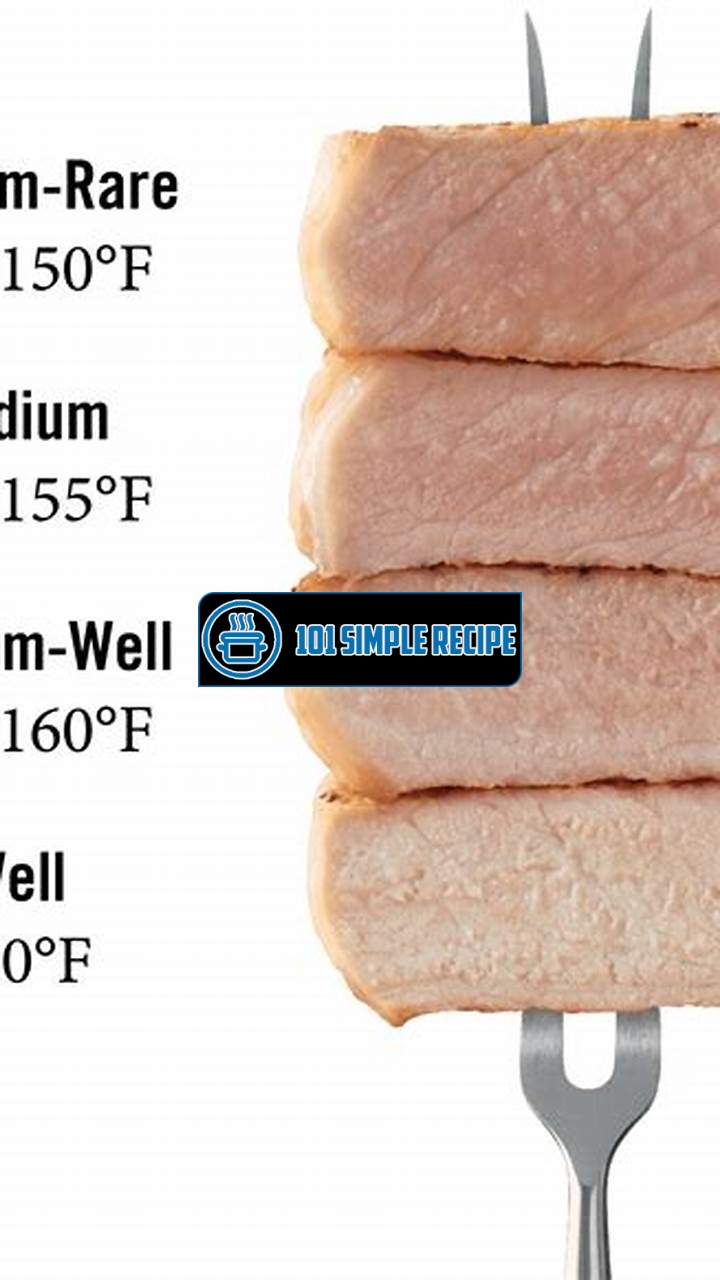 The Safe Temperature for Cooking Pork Steaks | 101 Simple Recipe