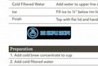 Create the Perfect Starbucks Cold Brew with Our Recipe Card | 101 Simple Recipe