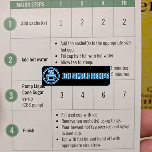 Create Delicious Drinks with Starbucks Recipe Cards | 101 Simple Recipe